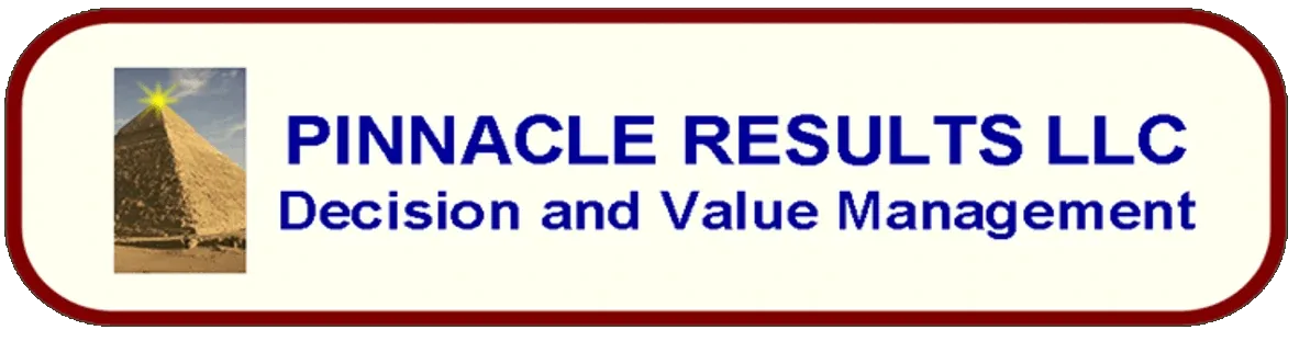 DecisIon Quality and Risk Analyses
